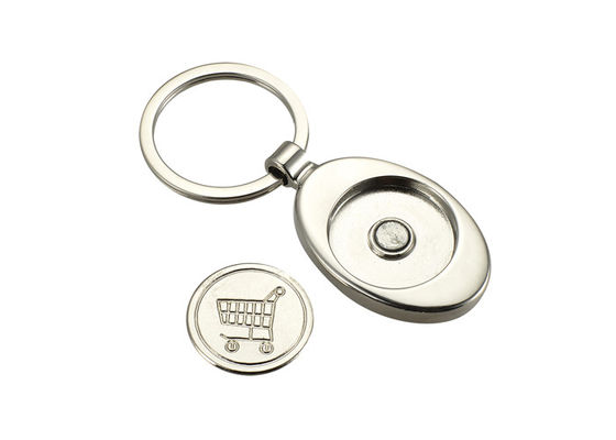 Buen precio Llavero de cadena dominante del tenedor de las compras de la carretilla de la elipse del coche del metal simbólico de la moneda en línea